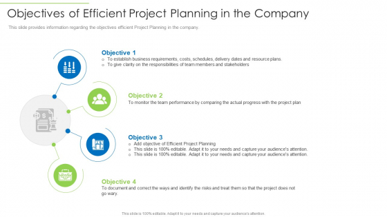 Objectives Of Efficient Project Planning In The Company Professional PDF Objectives Of Efficient Project Planning In The Company Professional PDF