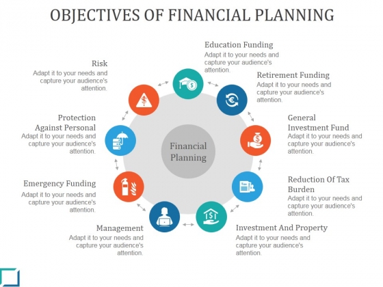 objectives of financial planning