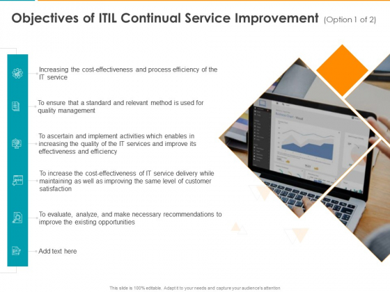 Objectives Of ITIL Continual Service Improvement Ppt Portfolio Good PDF Objectives Of ITIL Continual Service Improvement Ppt Portfolio Good PDF