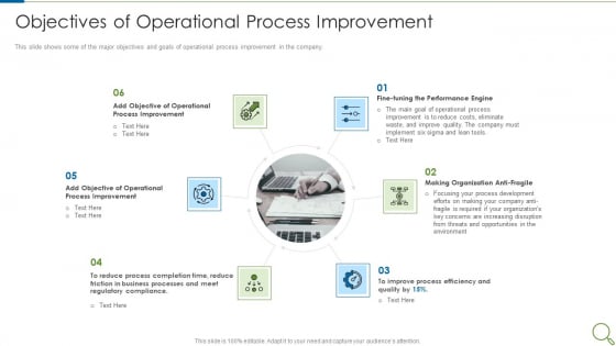 Objectives Of Operational Process Improvement Introduction PDF Objectives Of Operational Process Improvement Introduction PDF