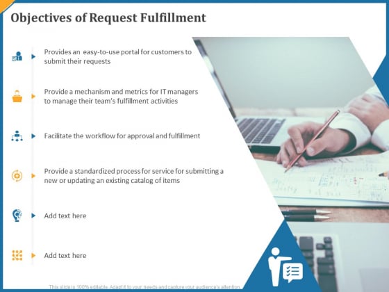 Objectives Of Request Fulfillment Ppt Pictures Gridlines PDF