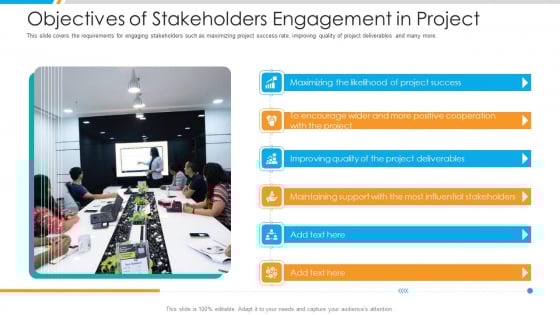 Objectives Of Stakeholders Engagement In Project Introduction PDF Objectives Of Stakeholders Engagement In Project Introduction PDF