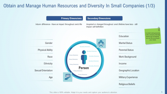Obtain And Manage Human Resources And Diversity In Small Companies Icon Elements PDF Obtain And Manage Human Resources And Diversity In Small Companies Icon Elements PDF