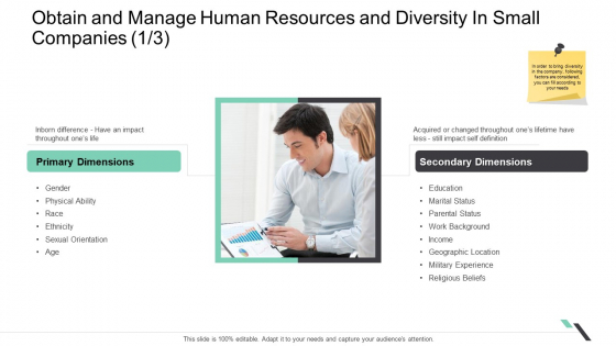 Obtain And Manage Human Resources And Diversity In Small Companies Primary Slides PDF