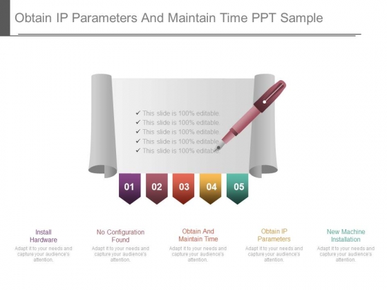 Obtain Ip Parameters And Maintain Time Ppt Sample Obtain Ip Parameters And Maintain Time Ppt Sample