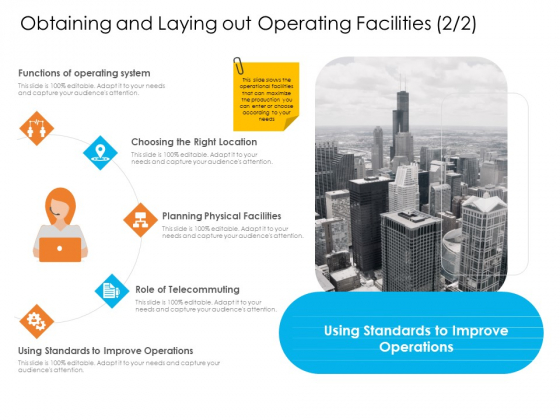Obtaining And Laying Out Operating Facilities Diagrams PDF Obtaining And Laying Out Operating Facilities Diagrams PDF