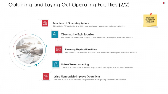 Obtaining And Laying Out Operating Facilities Location Business Analysis Method Clipart PDF Obtaining And Laying Out Operating Facilities Location Business Analysis Method Clipart PDF