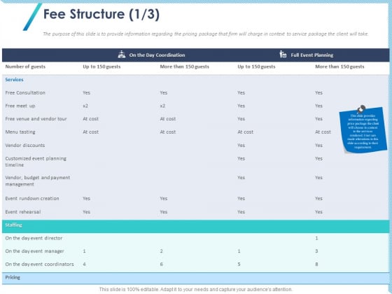Occasion Planning Firm Overview Fee Structure Day Ppt Layouts Infographic Template PDF Occasion Planning Firm Overview Fee Structure Day Ppt Layouts Infographic Template PDF