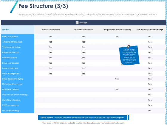 Occasion Planning Firm Overview Fee Structure Plan Ppt Pictures Gridlines PDF Occasion Planning Firm Overview Fee Structure Plan Ppt Pictures Gridlines PDF