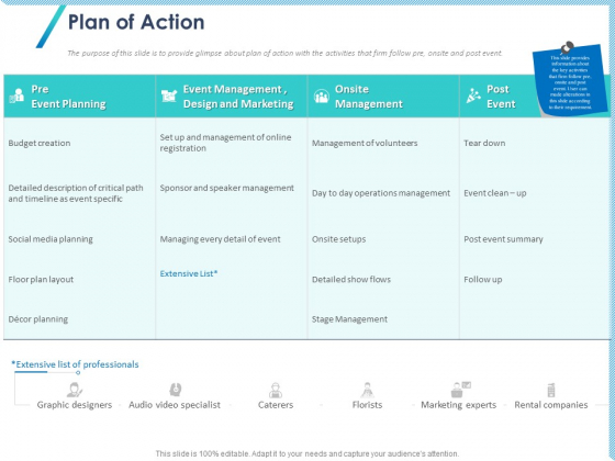 Occasion Planning Firm Overview Plan Of Action Ppt Professional Elements PDF Occasion Planning Firm Overview Plan Of Action Ppt Professional Elements PDF