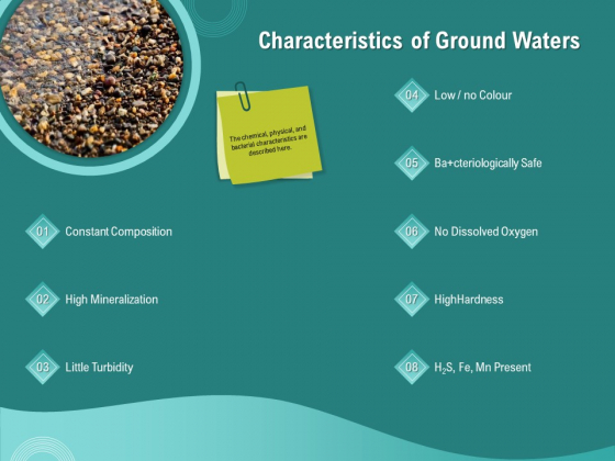 Ocean Water Supervision Characteristics Of Ground Waters Ppt File Rules PDF