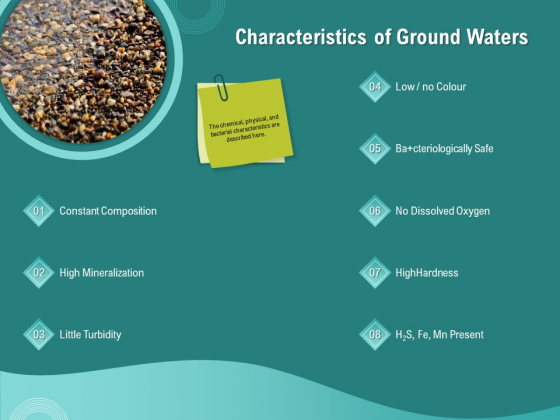 Ocean Water Supervision Characteristics Of Ground Waters Ppt File Rules PDF Ocean Water Supervision Characteristics Of Ground Waters Ppt File Rules PDF
