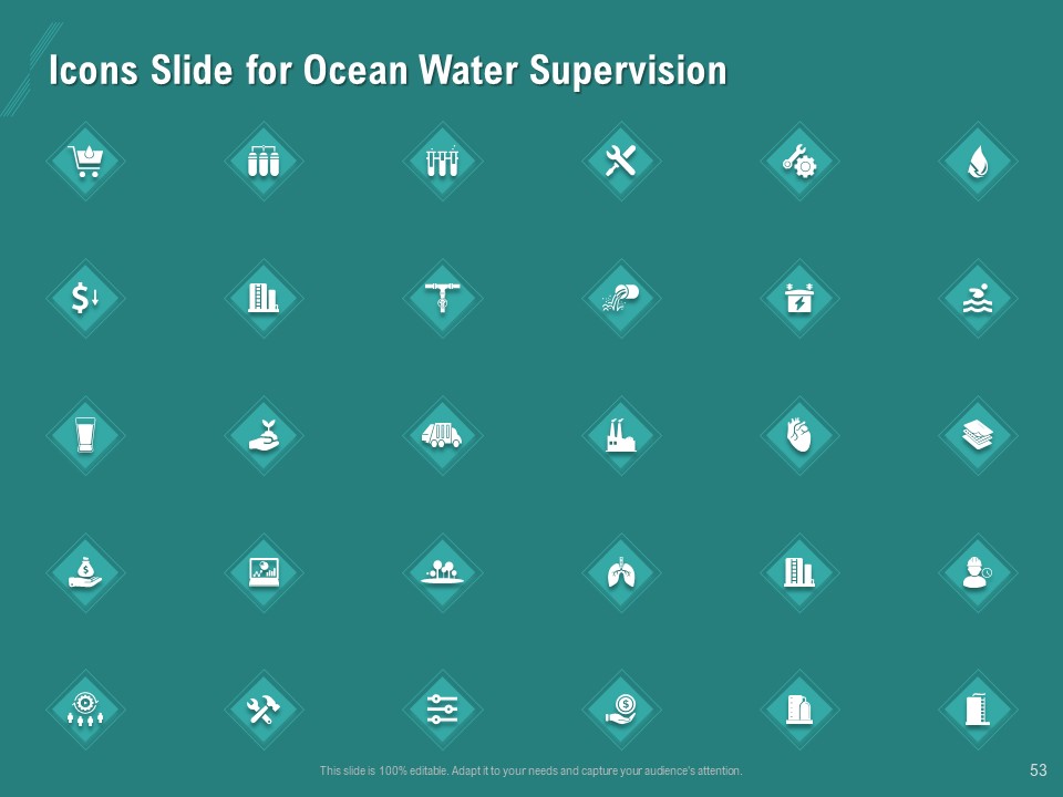 Ocean Water Supervision Ppt PowerPoint Presentation Complete Deck With Slides professionally editable