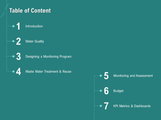Ocean Water Supervision Table Of Content Ppt Infographic Template Master Slide PDF Ocean Water Supervision Table Of Content Ppt Infographic Template Master Slide PDF