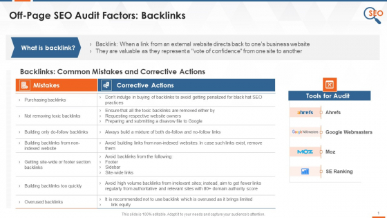 Off Page SEO Audit Parameter Backlinks Training Ppt Off Page SEO Audit Parameter Backlinks Training Ppt
