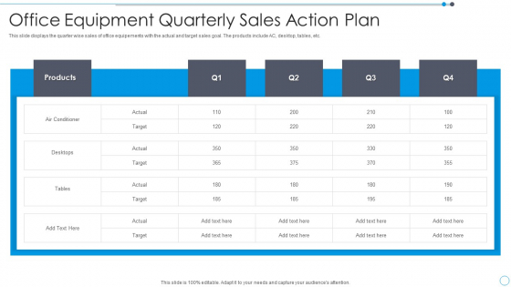 Office Equipment Quarterly Sales Action Plan Topics PDF