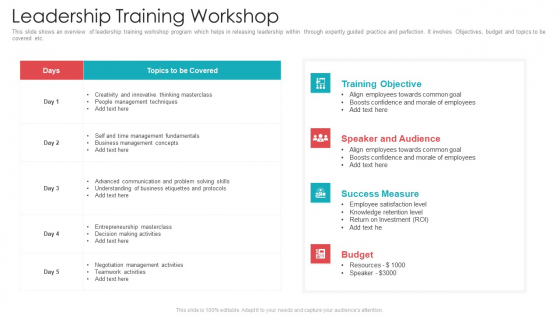 Official Team Collaboration Plan Leadership Training Workshop Summary PDF