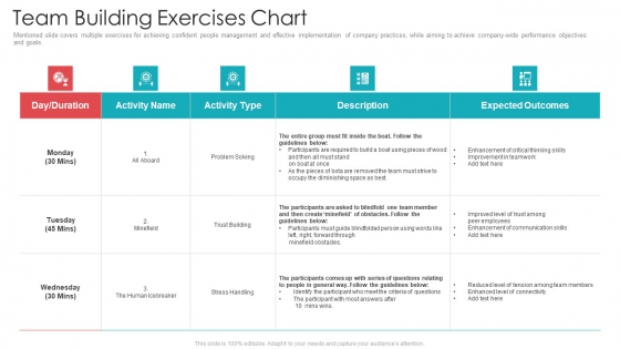 Official Team Collaboration Plan Team Building Exercises Chart Clipart PDF Slide 1