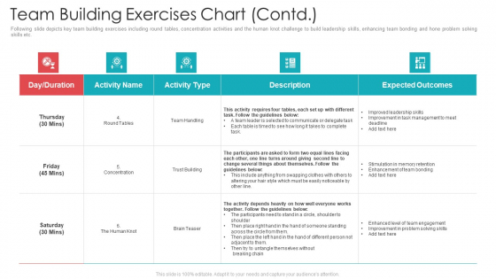 Official Team Collaboration Plan Team Building Exercises Chart Contd Mockup PDF Official Team Collaboration Plan Team Building Exercises Chart Contd Mockup PDF