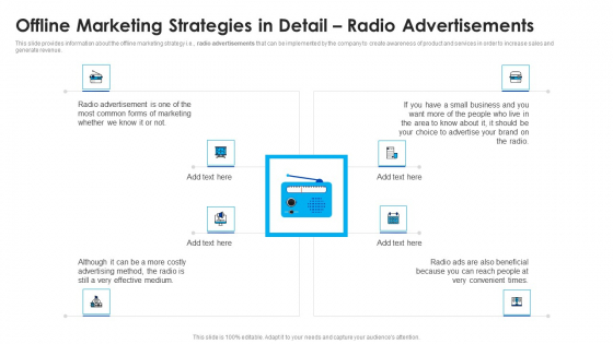 Offline Marketing Strategies In Detail Radio Advertisements Rules PDF Offline Marketing Strategies In Detail Radio Advertisements Rules PDF