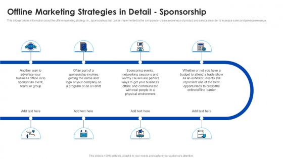 Offline Marketing Strategies In Detail Sponsorship Template PDF Offline Marketing Strategies In Detail Sponsorship Template PDF