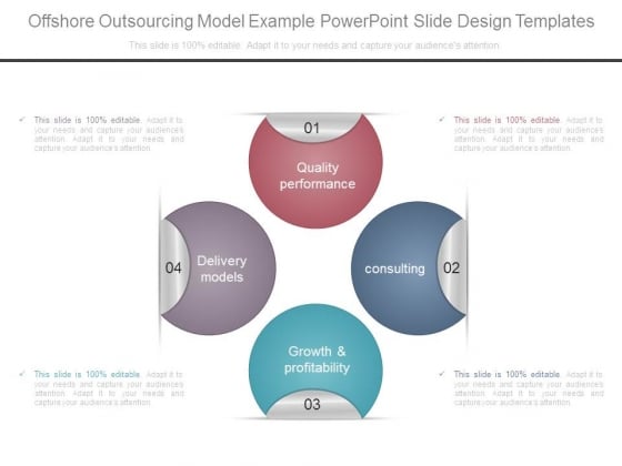 Offshore Outsourcing Model Example Powerpoint Slide Design Templates Offshore Outsourcing Model Example Powerpoint Slide Design Templates