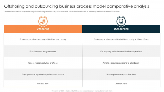 Offshoring And Outsourcing Business Process Model Comparative Analysis Sample PDF