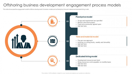 Offshoring Business Development Engagement Process Models Themes PDF