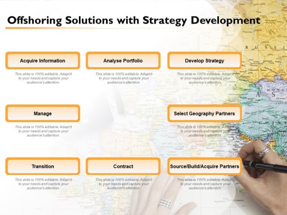 Offshoring Solutions With Strategy Development Ppt PowerPoint Presentation File Layouts PDF Offshoring Solutions With Strategy Development Ppt PowerPoint Presentation File Layouts PDF