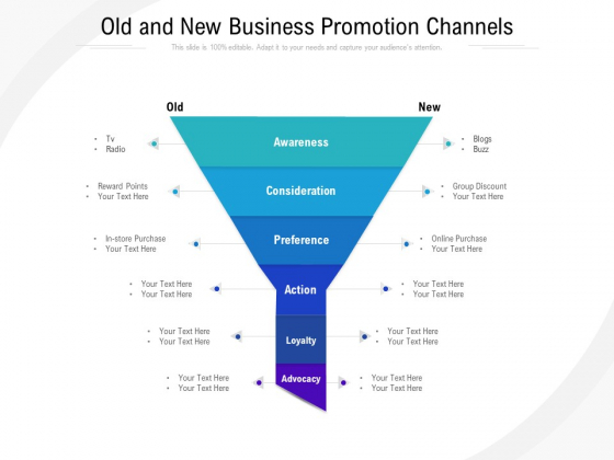 Old And New Business Promotion Channels Ppt PowerPoint Presentation Visual Aids Slides Old And New Business Promotion Channels Ppt PowerPoint Presentation Visual Aids Slides