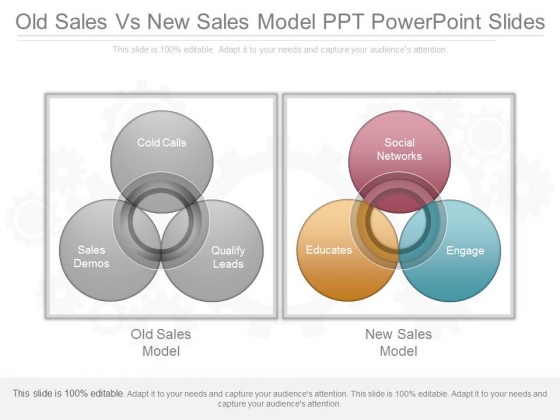 Old Sales Vs New Sales Model Ppt Powerpoint Slides Old Sales Vs New Sales Model Ppt Powerpoint Slides
