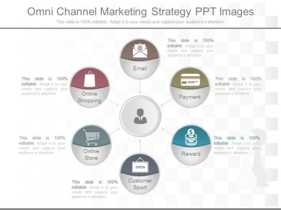 Omni Channel Marketing Strategy Ppt Images Omni Channel Marketing Strategy Ppt Images