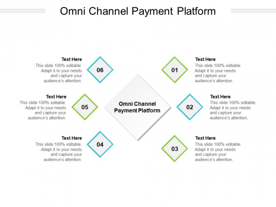 Omni Channel Payment Platform Ppt PowerPoint Presentation Model Master Slide Cpb Pdf Omni Channel Payment Platform Ppt PowerPoint Presentation Model Master Slide Cpb Pdf