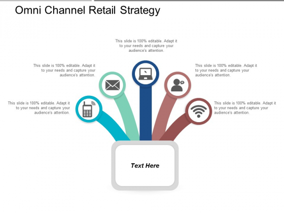 Omni Channel Retail Strategy Ppt PowerPoint Presentation Infographics Design Templates