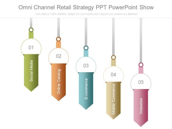 Omni Channel Retail Strategy Ppt Powerpoint Show