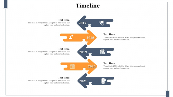 Omnichannel Marketing For Effective Customer Experience Timeline Themes PDF