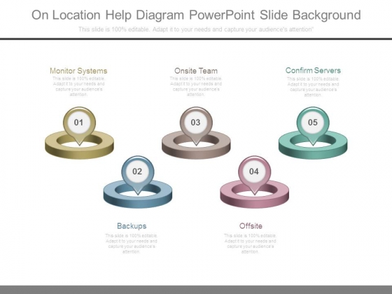On Location Help Diagram Powerpoint Slide Background