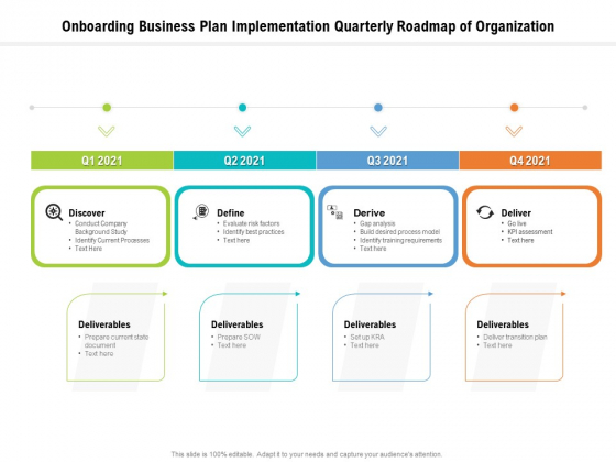 Onboarding Business Plan Implementation Quarterly Roadmap Of Organization Icons