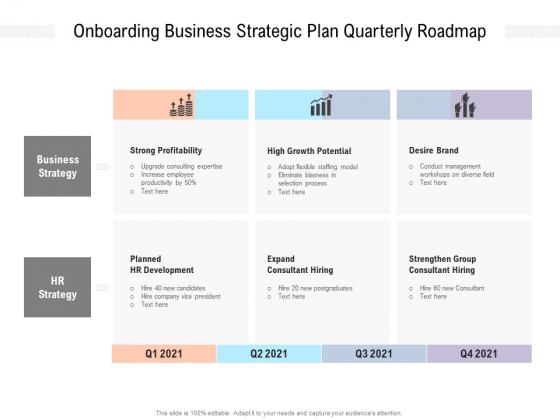 Onboarding Business Strategic Plan Quarterly Roadmap Inspiration