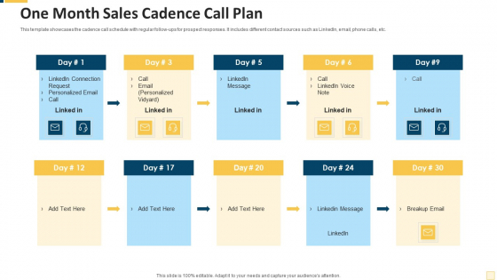 One Month Sales Cadence Call Plan Summary PDF One Month Sales Cadence Call Plan Summary PDF
