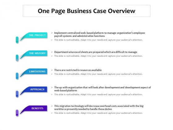 One Page Business Case Overview Ppt PowerPoint Presentation Styles Example Topics PDF One Page Business Case Overview Ppt PowerPoint Presentation Styles Example Topics PDF