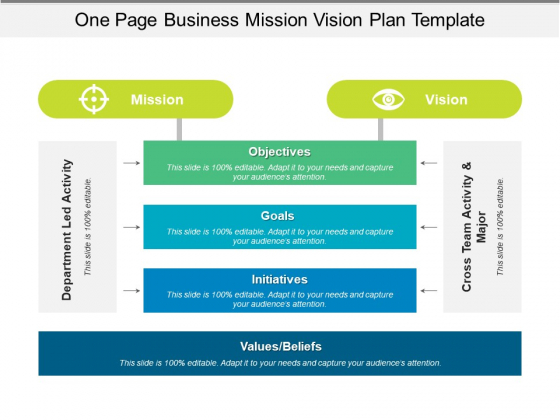 One Page Business Mission Vision Plan Template Ppt PowerPoint Presentation Ideas Graphics PDF One Page Business Mission Vision Plan Template Ppt PowerPoint Presentation Ideas Graphics PDF
