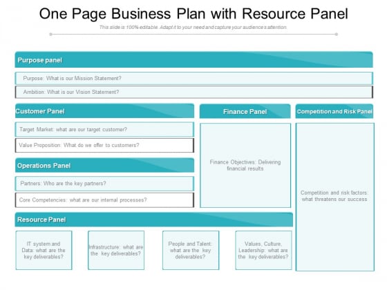 One Page Business Plan With Resource Panel Ppt PowerPoint Presentation File Layout PDF One Page Business Plan With Resource Panel Ppt PowerPoint Presentation File Layout PDF