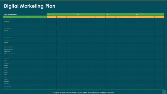 One Page Marketing Plan To Increase Sales And Profitability Digital Marketing Plan Template PDF One Page Marketing Plan To Increase Sales And Profitability Digital Marketing Plan Template PDF