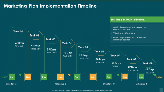 One Page Marketing Plan To Increase Sales And Profitability Marketing Plan Implementation Timeline Introduction PDF One Page Marketing Plan To Increase Sales And Profitability Marketing Plan Implementation Timeline Introduction PDF