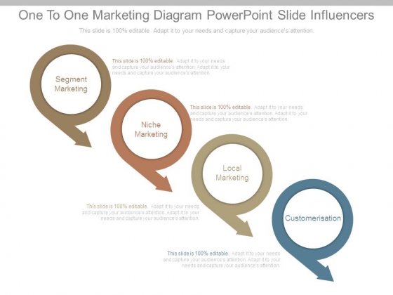 One To One Marketing Diagram Powerpoint Slide Influencers One To One Marketing Diagram Powerpoint Slide Influencers