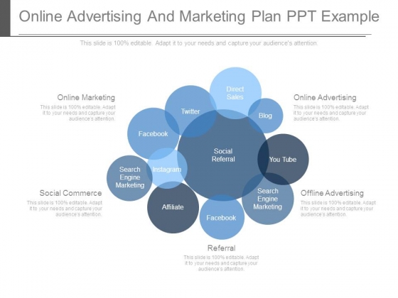 Online Advertising And Marketing Plan Ppt Example Online Advertising And Marketing Plan Ppt Example