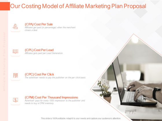 Online Advertising Plan Proposal Our Costing Model Of Affiliate Marketing Plan Proposal Ppt Infographics Examples PDF