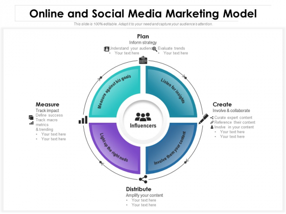 Online And Social Media Marketing Model Ppt PowerPoint Presentation File Display PDF Online And Social Media Marketing Model Ppt PowerPoint Presentation File Display PDF