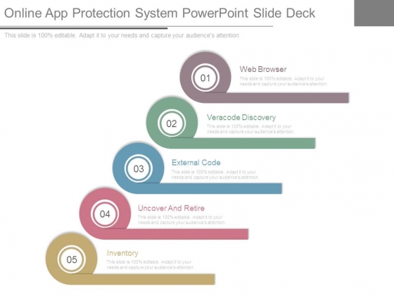 Online App Protection System Powerpoint Slide Deck Online App Protection System Powerpoint Slide Deck